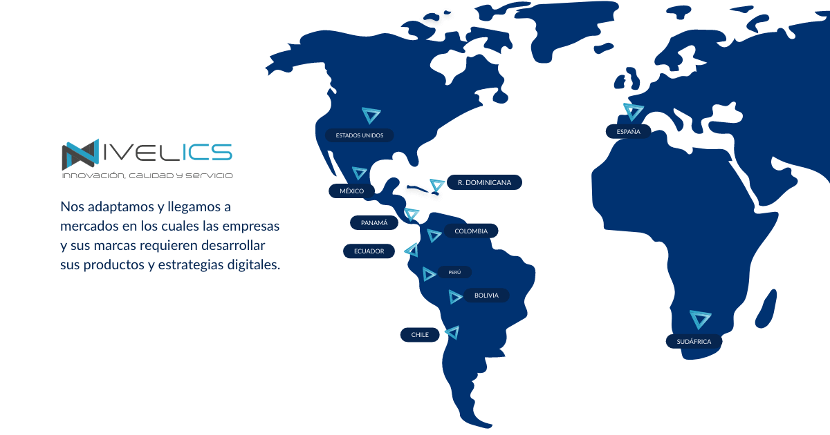 Desarrollo web y productos digitales a la medida | Nivelics